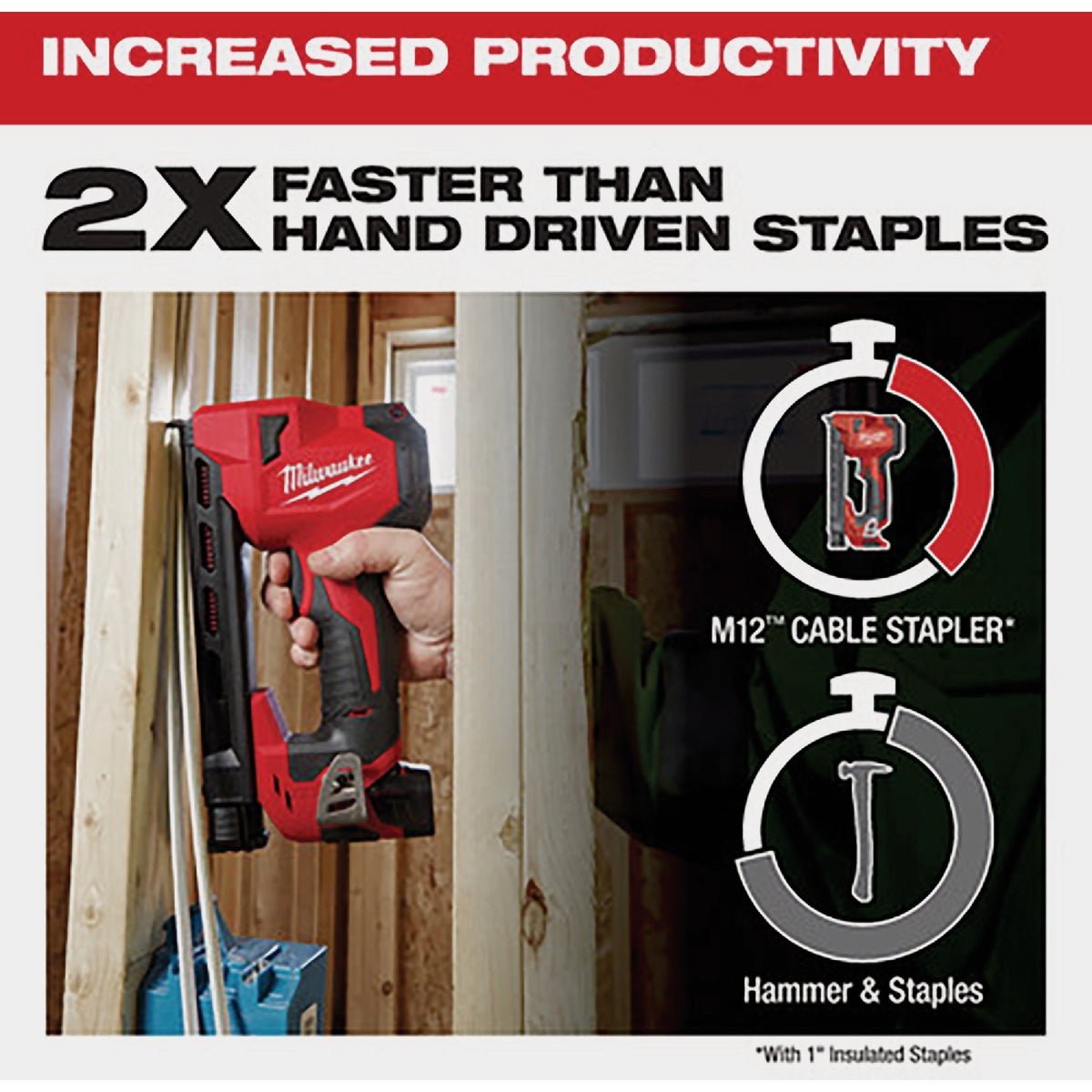 Milwaukee cordless stapler m12 sale